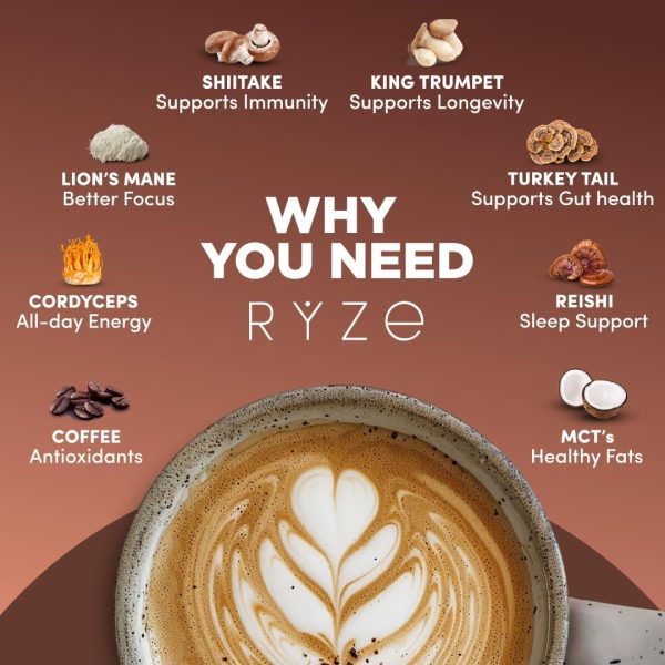 RYZE Mushroom Matcha
