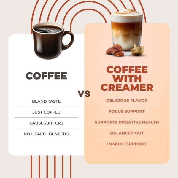 RYZE Probiotic Coffee Creamer