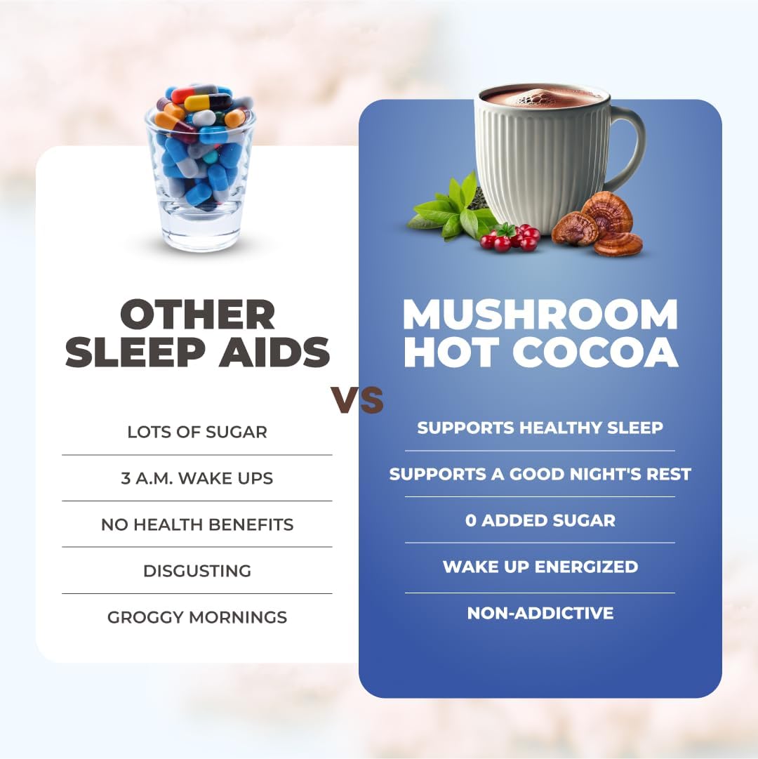 RYZE SUPERFOODS Mushroom Hot Cocoa Melatonin Sleep Supplement - Image 5