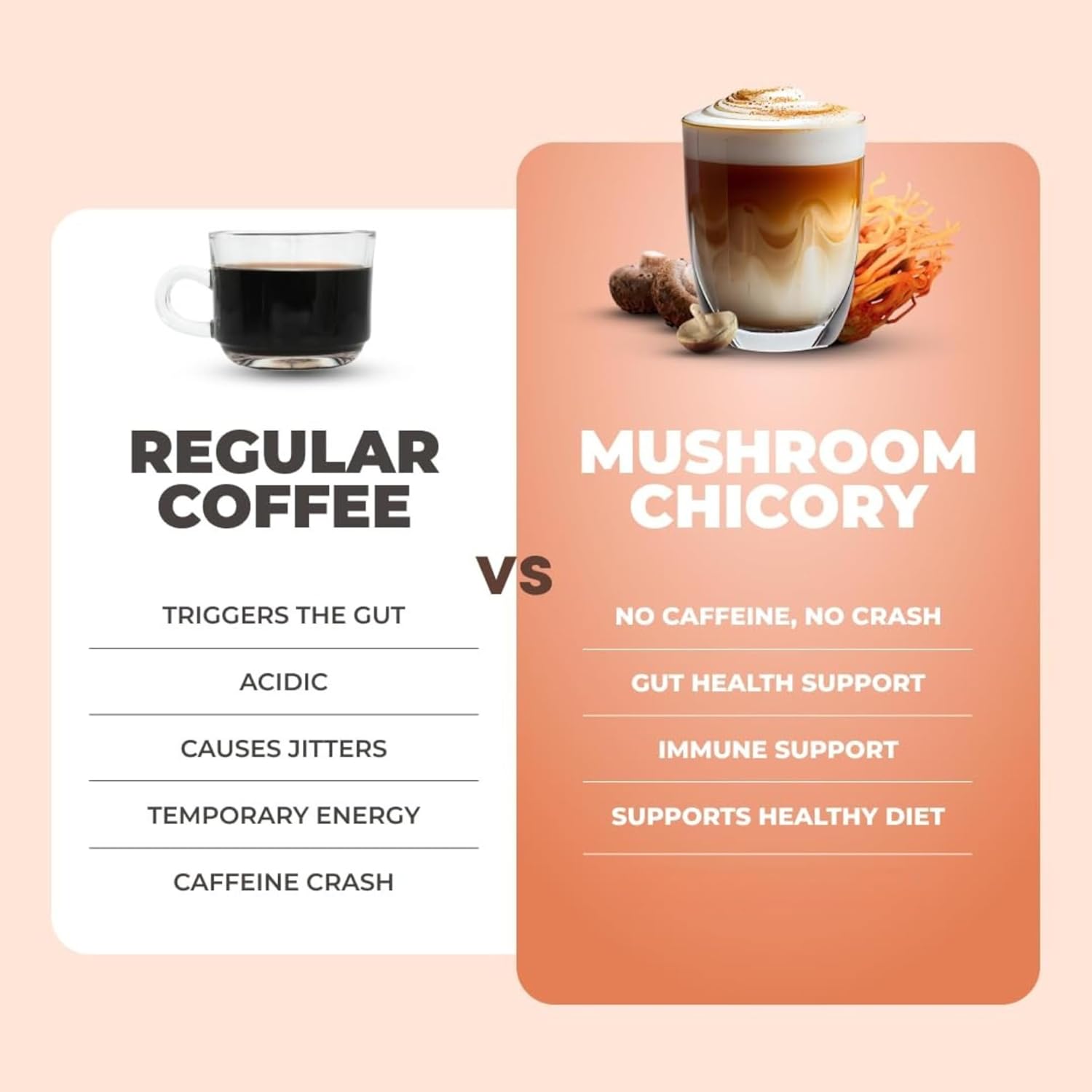 RYZE SUPERFOODS Mushroom Chicory with 6 Organic Adaptogenic Mushrooms - Image 5