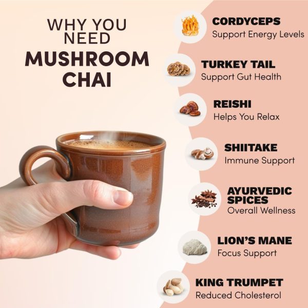 RYZE Mushroom Chai
