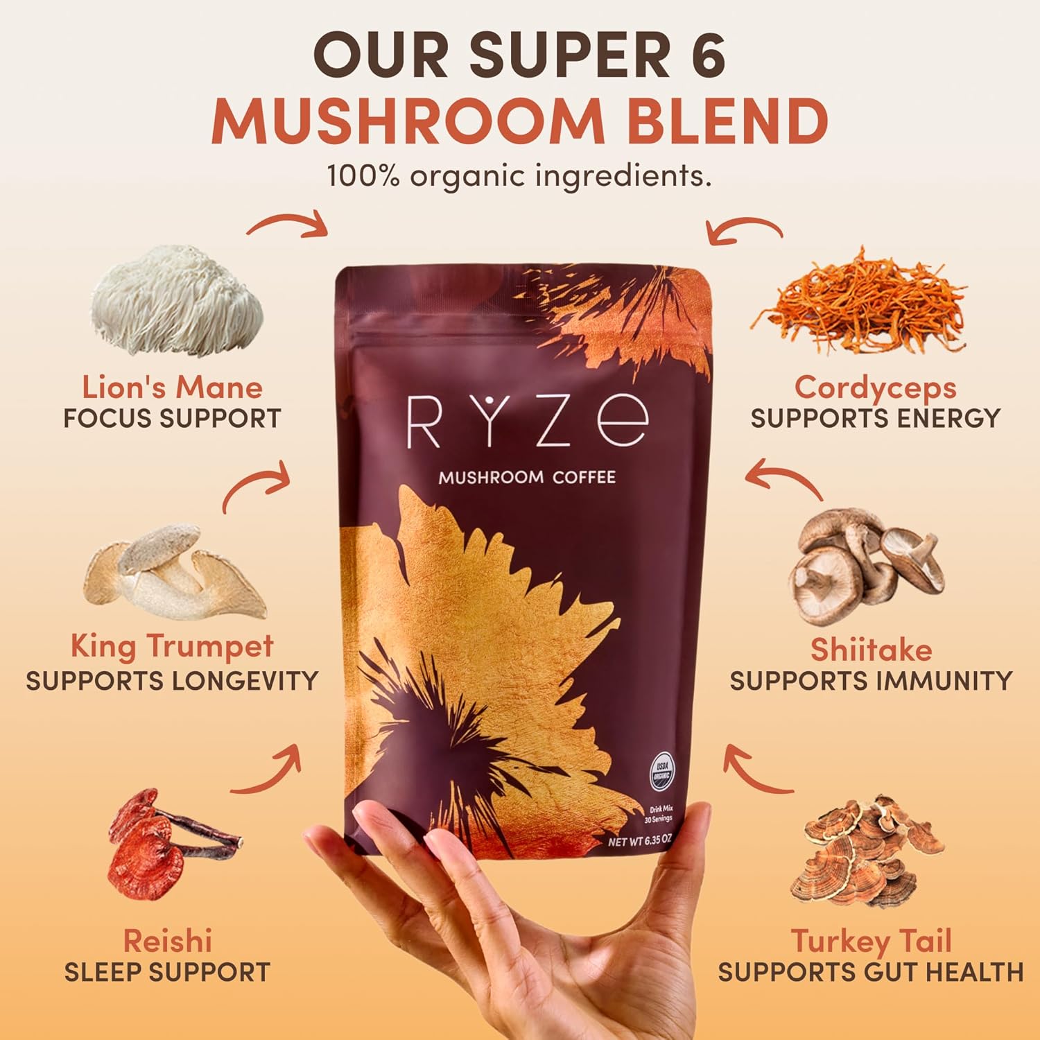 RYZE SUPERFOODS Mushroom Coffee USDA Organic with 6 Adaptogenic Mushrooms and MCT Oil - Image 3